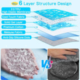 Self-cooling pet mat for dogs